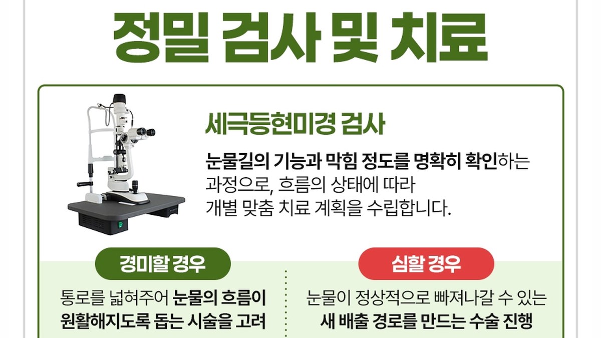 세극등현미경검사 장비 사진과 눈물길 막힘 검사 절차 설명