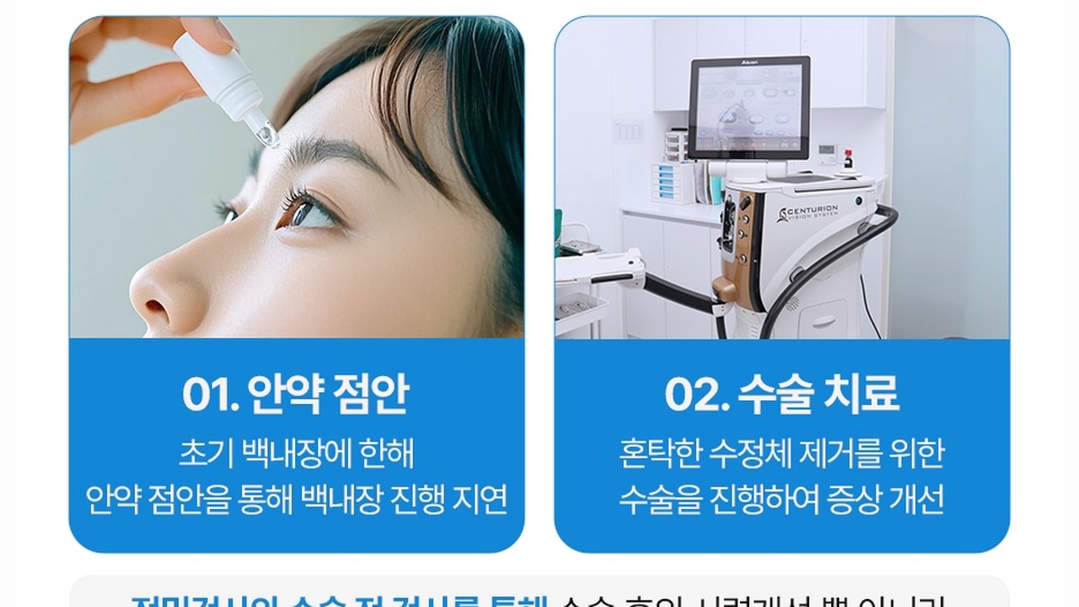 안약을 점안하는 옆모습과 수술실 장비 사진을 나란히 배치한 치료방법 안내