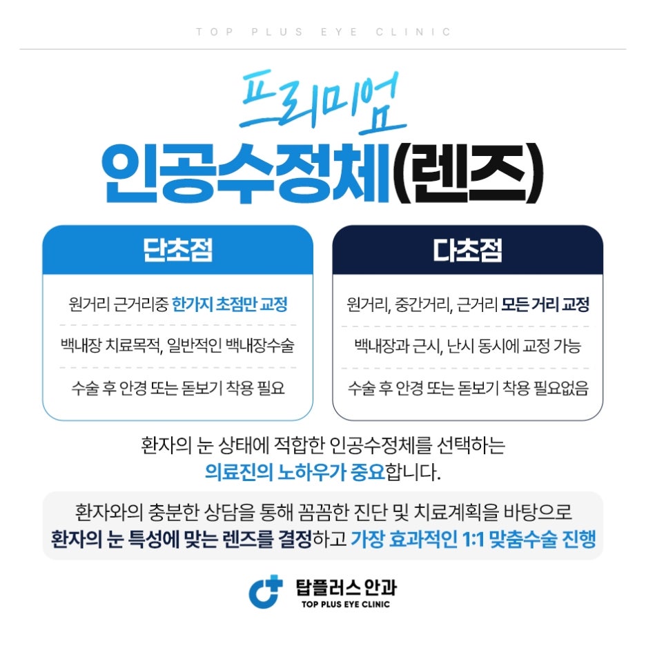 인공수정체 렌즈